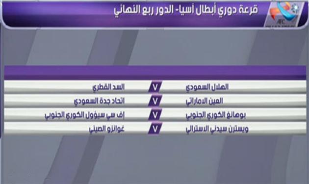 قرعة دوري ابطال اسيا